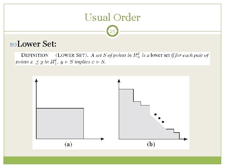 Usual Order 25 Lower Set: 