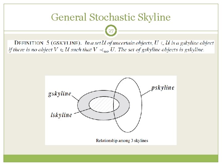 General Stochastic Skyline 27 