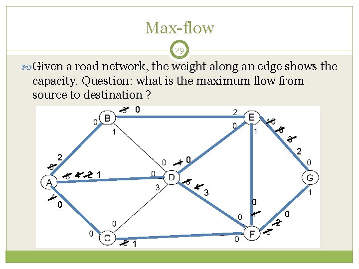 Max-flow 29 Given a road network, the weight along an edge shows the capacity.