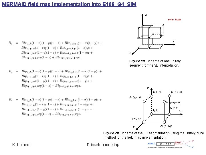 MERMAID field map implementation into E 166_G 4_SIM Z e+/e- Track Y X Figure