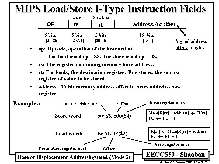 MIPS Load/Store I-Type Instruction Fields Base • • Src. /Dest. OP rs rt 6