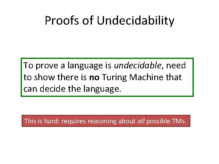 Proofs of Undecidability To prove a language is undecidable, need to show there is