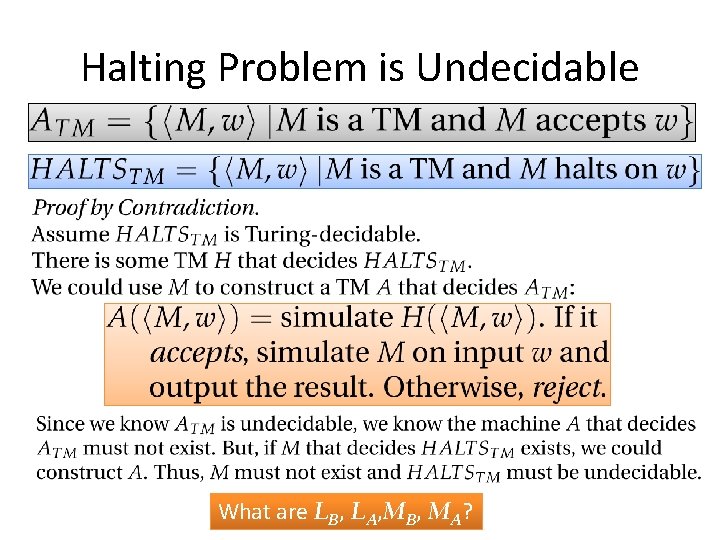 Halting Problem is Undecidable What are LB, LA, MB, MA? 