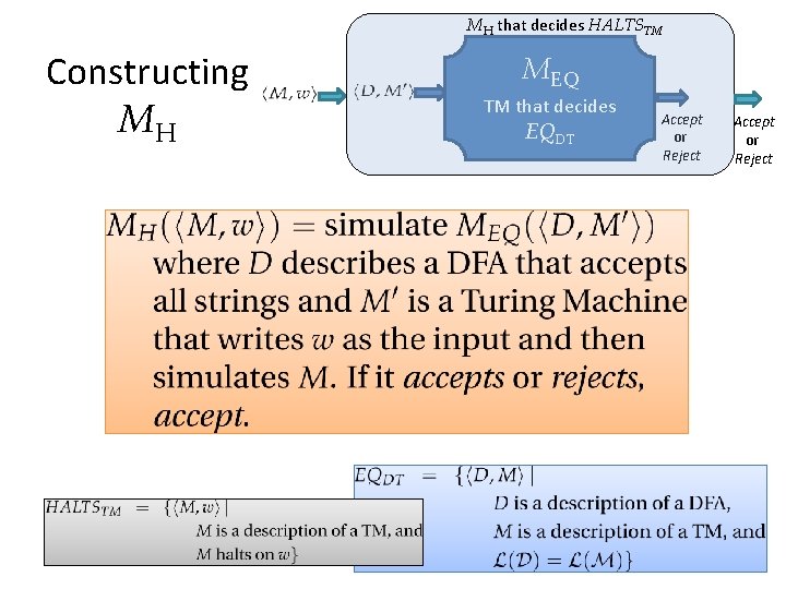 MH that decides HALTSTM Constructing MH MEQ TM that decides EQDT Accept or Reject