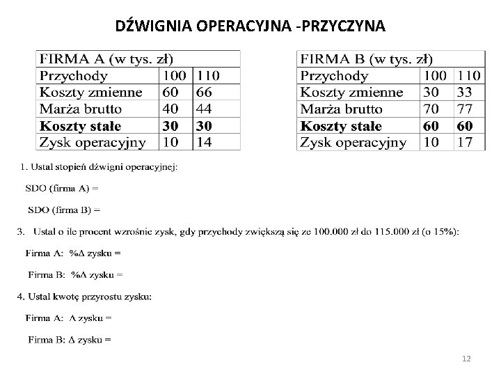 DŹWIGNIA OPERACYJNA -PRZYCZYNA 12 