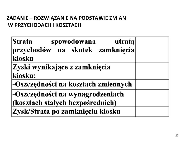 ZADANIE – ROZWIĄZANIE NA PODSTAWIE ZMIAN W PRZYCHODACH I KOSZTACH 25 