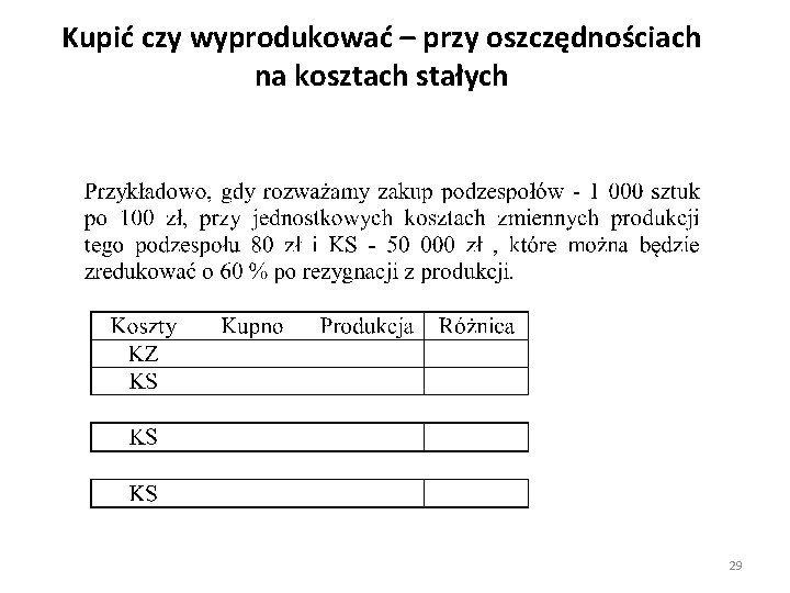 Kupić czy wyprodukować – przy oszczędnościach na kosztach stałych 29 
