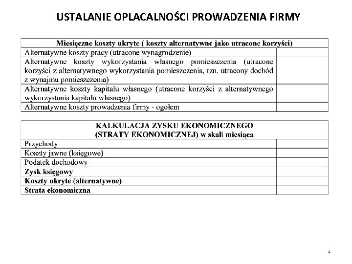 USTALANIE OPLACALNOŚCI PROWADZENIA FIRMY 4 