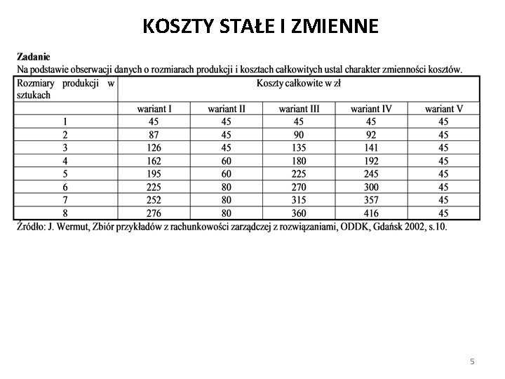 KOSZTY STAŁE I ZMIENNE 5 