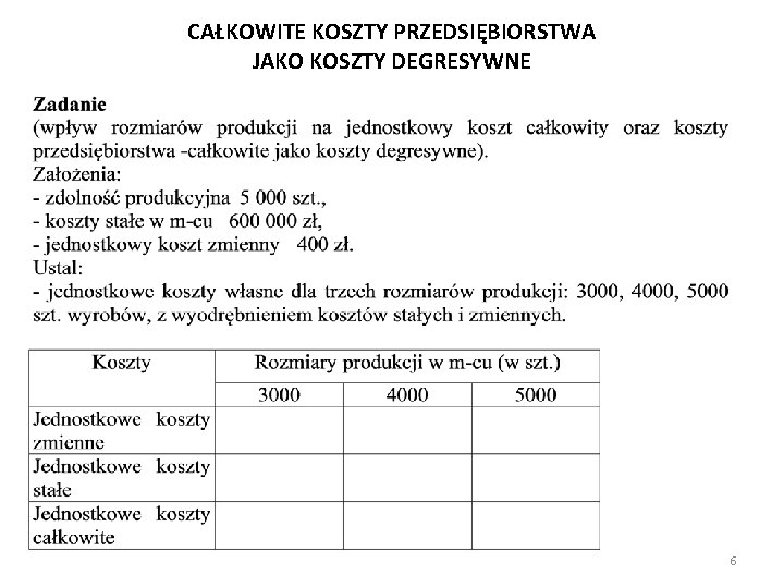 CAŁKOWITE KOSZTY PRZEDSIĘBIORSTWA JAKO KOSZTY DEGRESYWNE 6 