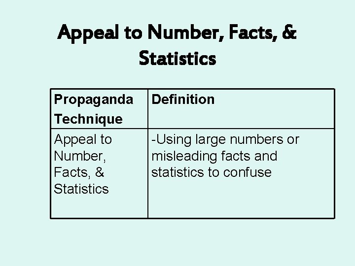 Appeal to Number, Facts, & Statistics Propaganda Technique Appeal to Number, Facts, & Statistics