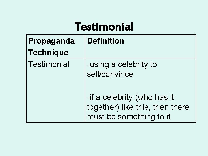 Testimonial Propaganda Technique Testimonial Definition -using a celebrity to sell/convince -if a celebrity (who