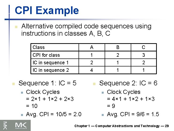 CPI Example n n Alternative compiled code sequences using instructions in classes A, B, CPI Example n n Alternative compiled code sequences using instructions in classes A, B,