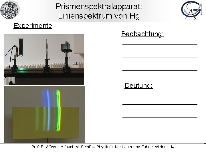 Prismenspektralapparat: Linienspektrum von Hg Experimente Beobachtung: Deutung: Prof. F. Wörgötter (nach M. Seibt) --