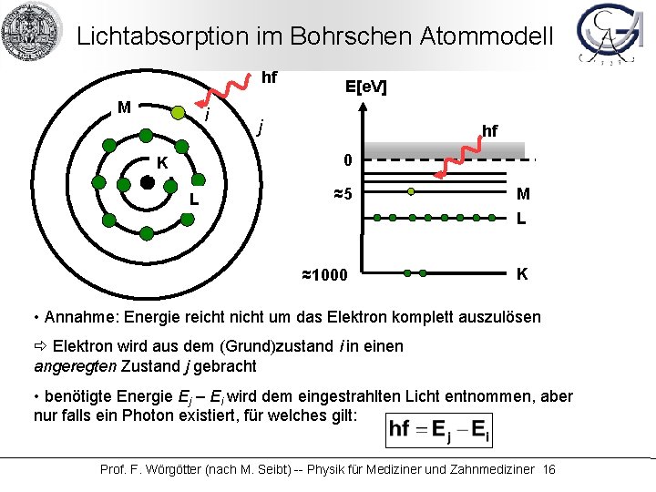 Lichtabsorption im Bohrschen Atommodell hf M i E[e. V] j hf 0 K L