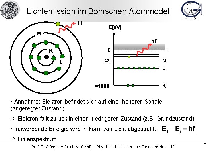 Lichtemission im Bohrschen Atommodell hf E[e. V] M hf 0 K L ≈5 M