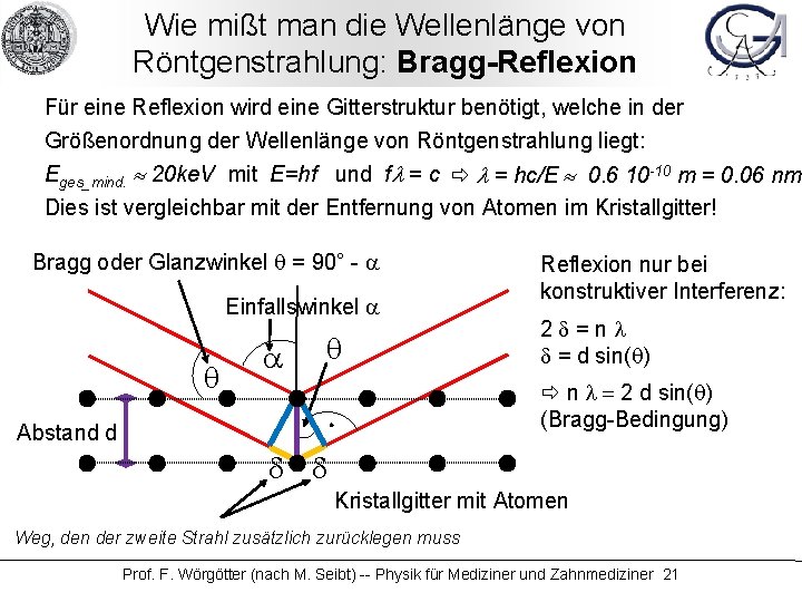 Wie mißt man die Wellenlänge von Röntgenstrahlung: Bragg-Reflexion Für eine Reflexion wird eine Gitterstruktur