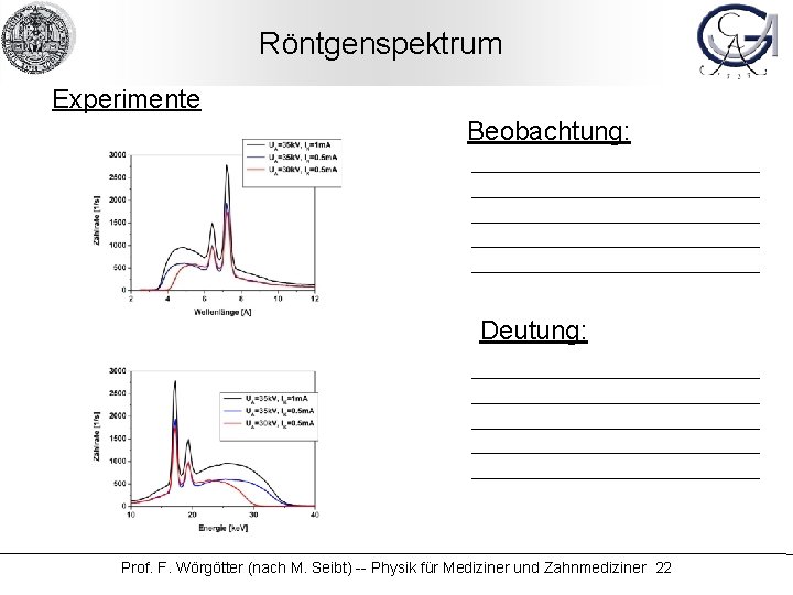 Röntgenspektrum Experimente Beobachtung: Deutung: Prof. F. Wörgötter (nach M. Seibt) -- Physik für Mediziner
