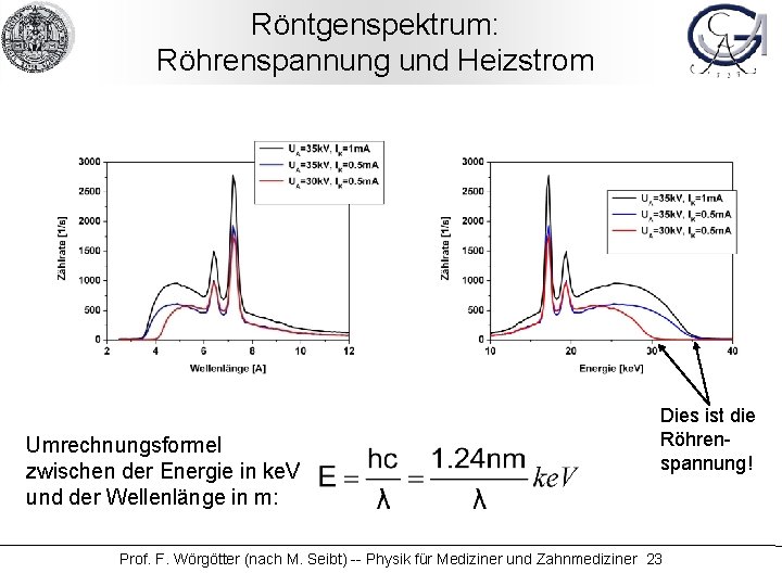 Röntgenspektrum: Röhrenspannung und Heizstrom Umrechnungsformel zwischen der Energie in ke. V und der Wellenlänge