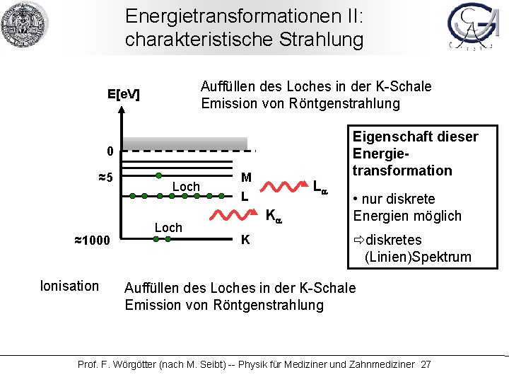Energietransformationen II: charakteristische Strahlung Auffüllen des Loches in der K-Schale Emission von Röntgenstrahlung E[e.