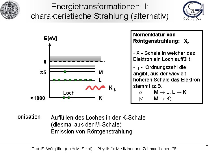 Energietransformationen II: charakteristische Strahlung (alternativ) Nomenklatur von Röntgenstrahlung: Xh E[e. V] 0 M ≈5