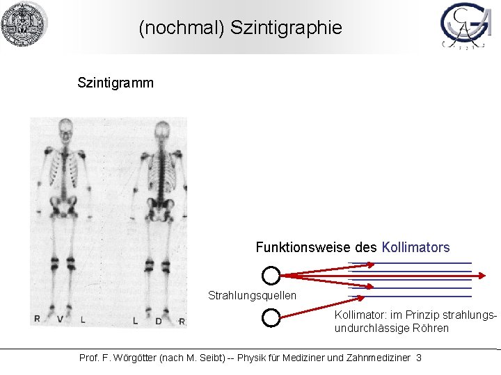 (nochmal) Szintigraphie Szintigramm Funktionsweise des Kollimators Strahlungsquellen Kollimator: im Prinzip strahlungsundurchlässige Röhren Prof. F.