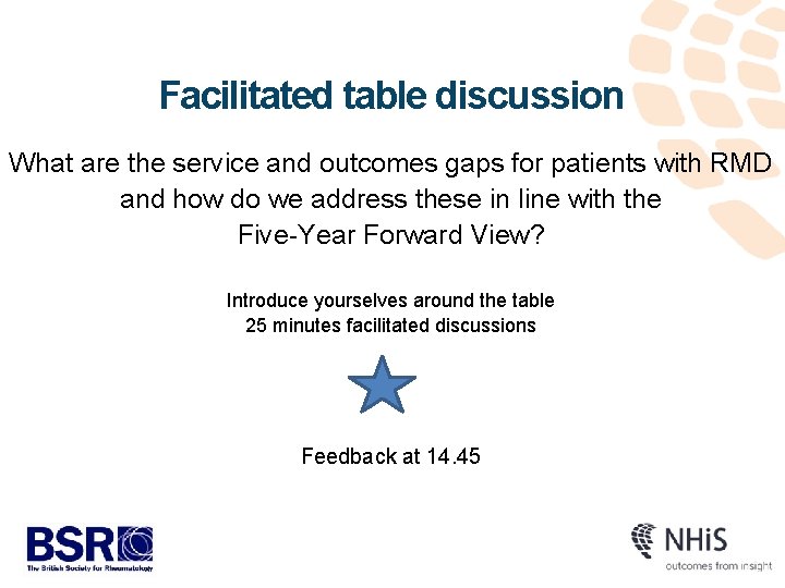 Facilitated table discussion What are the service and outcomes gaps for patients with RMD