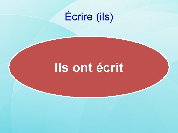 Écrire (ils) Ils ont écrit 