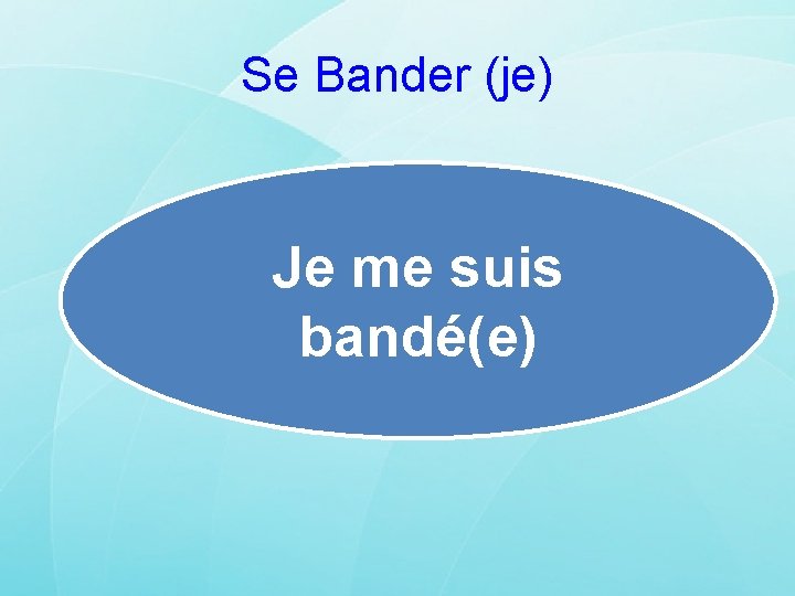 Se Bander (je) Je me suis bandé(e) 