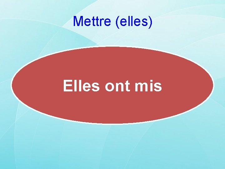 Mettre (elles) Elles ont mis 