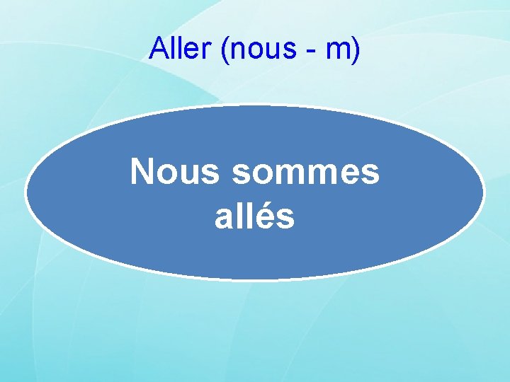 Aller (nous - m) Nous sommes allés 