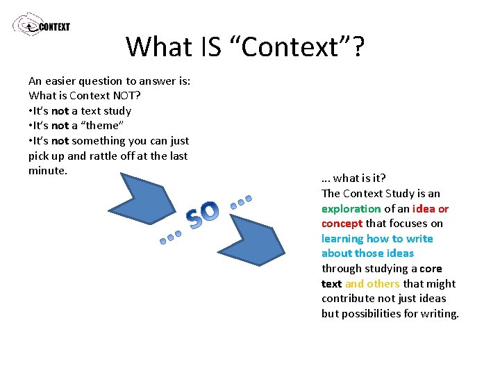 What IS “Context”? An easier question to answer is: What is Context NOT? •