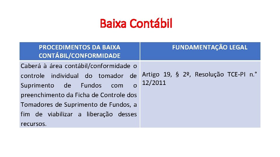 Baixa Contábil PROCEDIMENTOS DA BAIXA FUNDAMENTAÇÃO LEGAL CONTÁBIL/CONFORMIDADE Caberá à área contábil/conformidade o controle