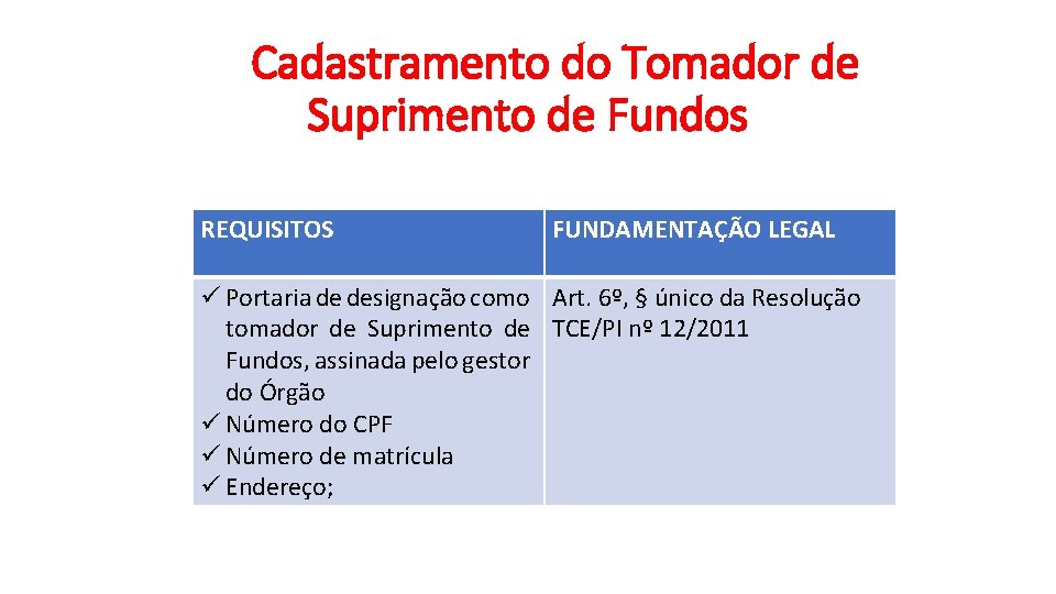 Cadastramento do Tomador de Suprimento de Fundos REQUISITOS FUNDAMENTAÇÃO LEGAL ü Portaria de designação