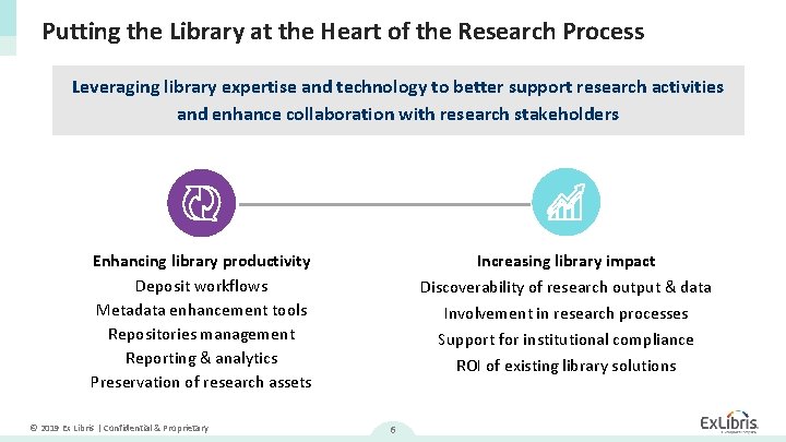 Ex Libris Esploro Your path to greater research
