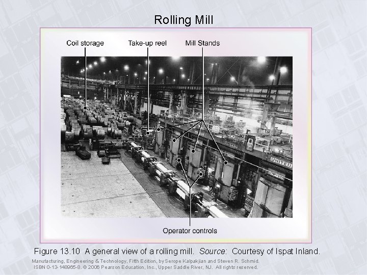 Rolling Mill Figure 13. 10 A general view of a rolling mill. Source: Courtesy