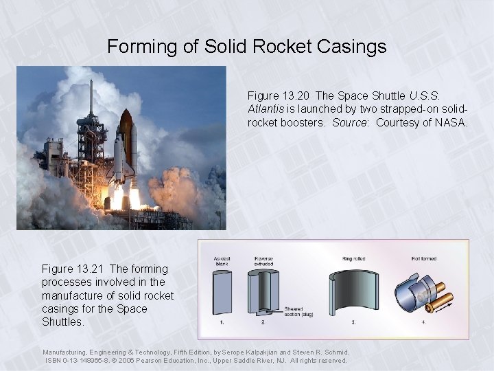 Forming of Solid Rocket Casings Figure 13. 20 The Space Shuttle U. S. S.