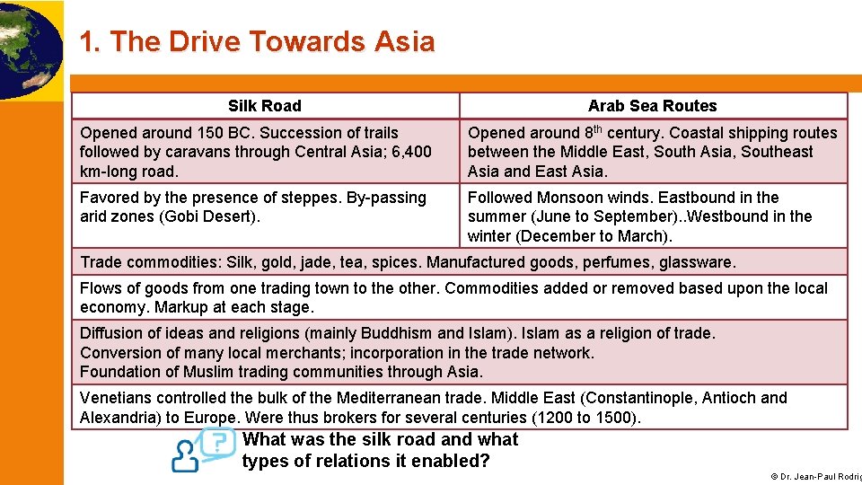 1. The Drive Towards Asia Silk Road Arab Sea Routes Opened around 150 BC.