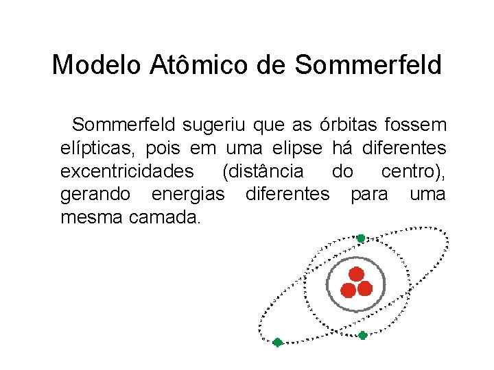 Modelo Atômico de Sommerfeld sugeriu que as órbitas fossem elípticas, pois em uma elipse