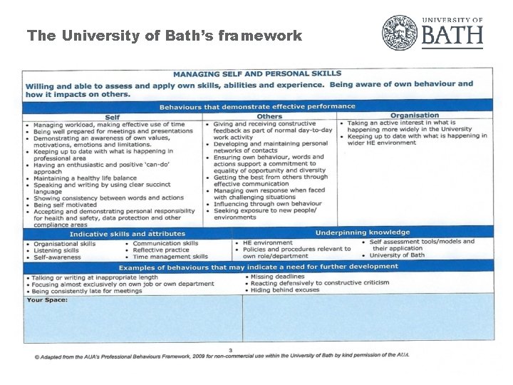 The University of Bath’s framework 