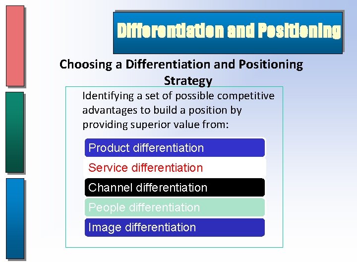 Differentiation and Positioning Choosing a Differentiation and Positioning Strategy Identifying a set of possible