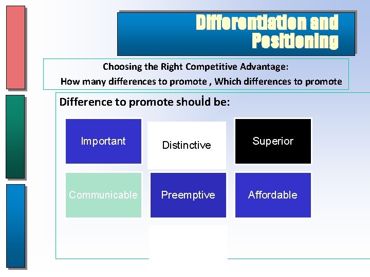 Differentiation and Positioning Choosing the Right Competitive Advantage: How many differences to promote ,