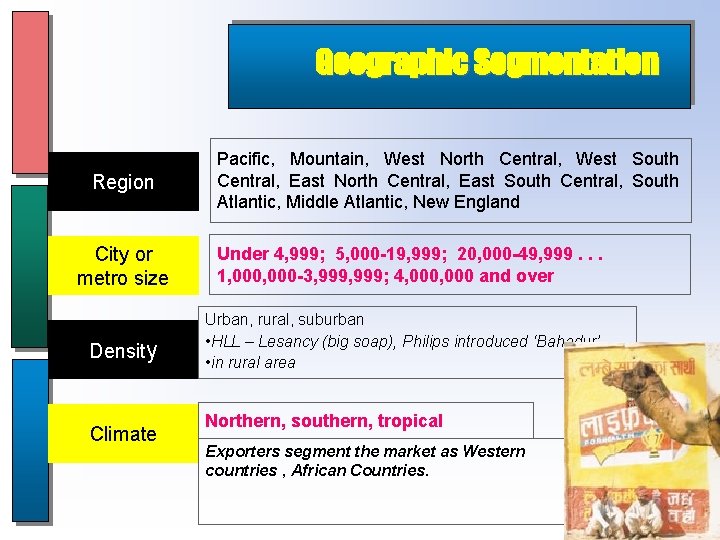 Geographic Segmentation Region City or metro size Density Climate Pacific, Mountain, West North Central,