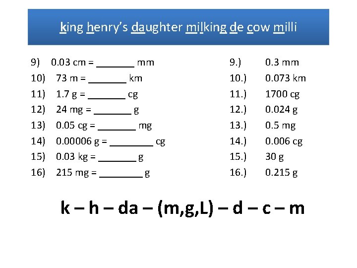 king henry’s daughter milking de cow milli 9) 10) 11) 12) 13) 14) 15)