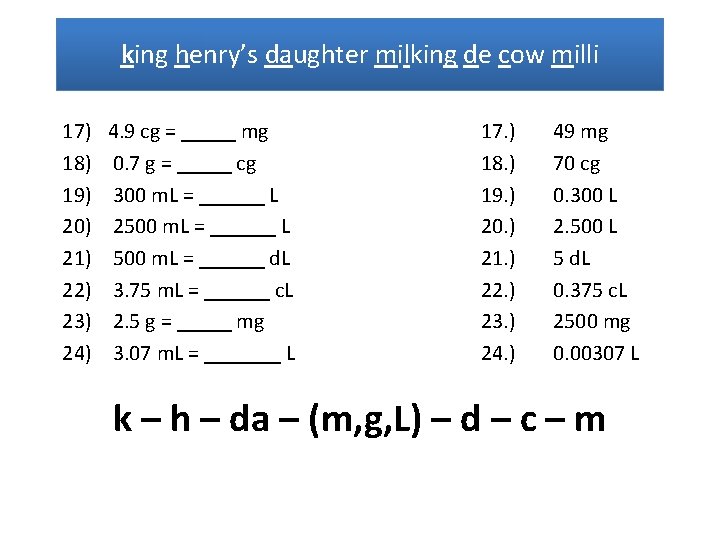 king henry’s daughter milking de cow milli 17) 18) 19) 20) 21) 22) 23)