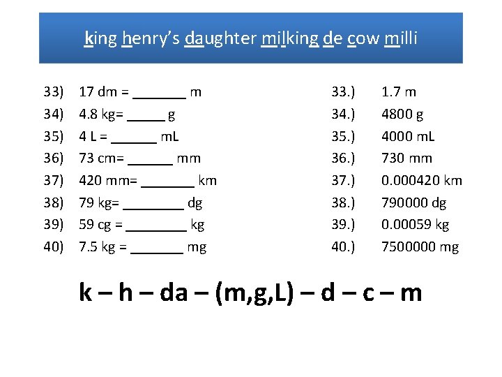 king henry’s daughter milking de cow milli 33) 34) 35) 36) 37) 38) 39)