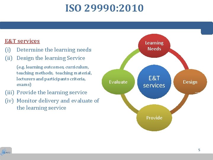 ISO 29990: 2010 E&T services (i) Determine the learning needs (ii) Design the learning