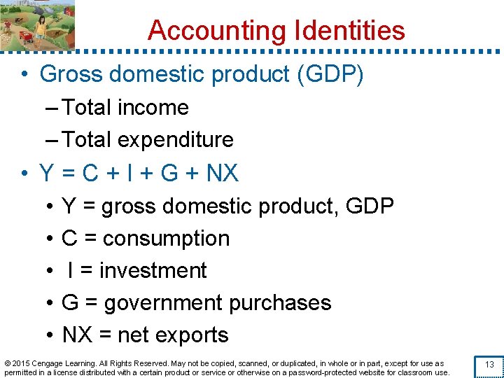 Accounting Identities • Gross domestic product (GDP) – Total income – Total expenditure •