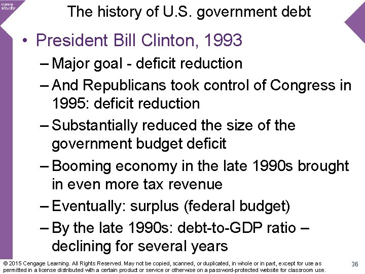 The history of U. S. government debt • President Bill Clinton, 1993 – Major