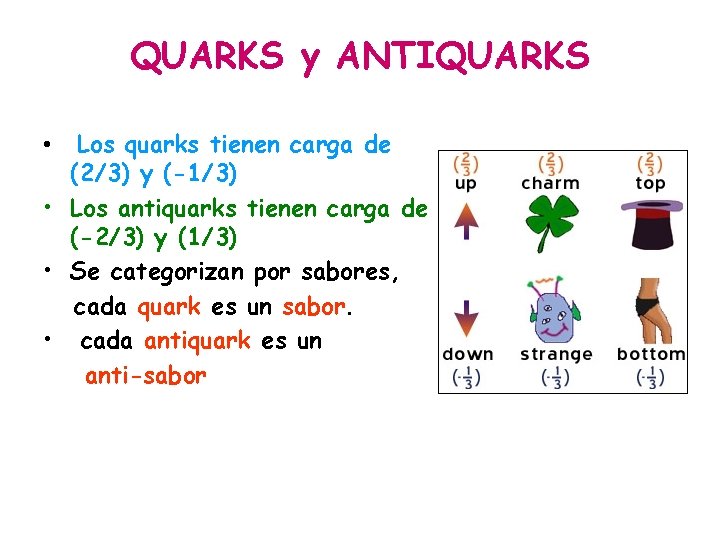 QUARKS y ANTIQUARKS • Los quarks tienen carga de (2/3) y (-1/3) • Los